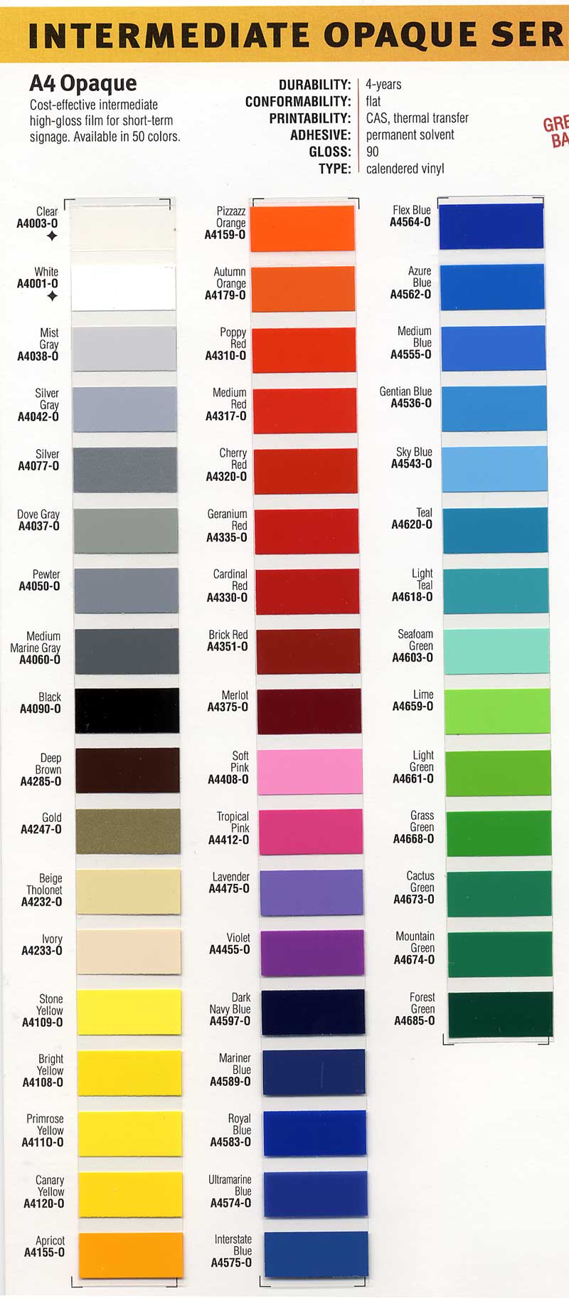 Avery Translucent Vinyl Color Chart