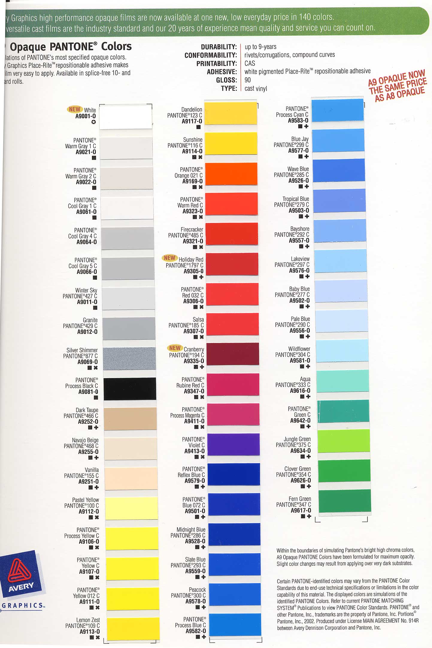 Avery Translucent Vinyl Color Chart